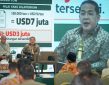 Diskusi Prabowonomics: Pakar Usulkan Tujuh Rekomendasi Kebijakan